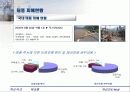 태풍 및 내풍에 대하여 19페이지