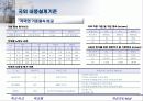 태풍 및 내풍에 대하여 34페이지