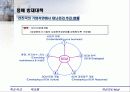 태풍 및 내풍에 대하여 57페이지