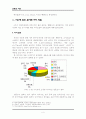레포트_체육(비만측정법과판정기준) 5페이지