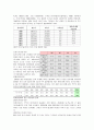 가정해체의 현황 및 문제점 진단과 대책방안 8페이지