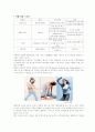 웰빙 트렌드 3페이지