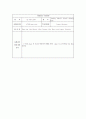 사례관리 기초조사 4페이지