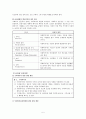 미국과 한국의 사회복지사 윤리강령 5페이지