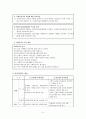 미국과 한국의 사회복지사 윤리강령 6페이지