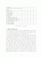 아동학대가 청소년 비행에 미치는 영향 연구 19페이지