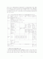 교원평가제의 문제점과 개선방안에 대한 고찰 9페이지