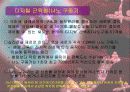 [공학기술]나노기술과 의공학 18페이지
