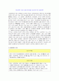 세계의 사회체육 3페이지