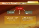 중국기업분석 - 신화통신(xinhua).ppt 8페이지