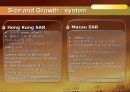 중국기업분석 - 신화통신(xinhua).ppt 9페이지