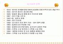 싱가포르의 민족정책과 경제발전 - 리콴유의 정책을 중심으로 5페이지