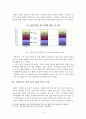 양안간의 경제 협력의 실태와 전망 그리고 시사점 8페이지