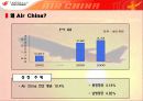 중국기업분석 - 에어차이나(AIR CHINA).ppt 6페이지