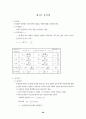 전자기학 서브요약노트 39페이지