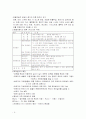 화물운송론 5페이지