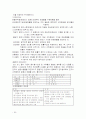 화물운송론 28페이지