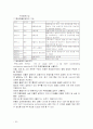 화물운송론 33페이지