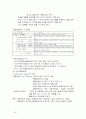 화물운송론 35페이지