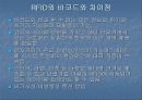 RFID의개념과 적용 사례 15페이지