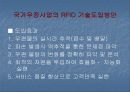 RFID의개념과 적용 사례 27페이지