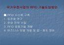 RFID의개념과 적용 사례 28페이지