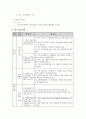 학교평가의 책무성 증진 방안 23페이지
