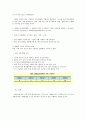 외환시장의 구조와 발전 방향 10페이지