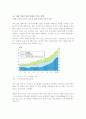 원고엔저현상이 한일경제에 미치는 영향 4페이지