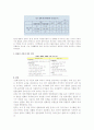 원고엔저현상이 한일경제에 미치는 영향 8페이지