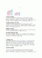 유한킴벌리 그린마케팅(Green Marketing) 4페이지