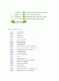 이건산업(주) -  그린마케팅(Green  Marketing) 5페이지