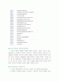 이건산업(주) -  그린마케팅(Green  Marketing) 6페이지
