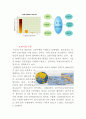 이건산업(주) -  그린마케팅(Green  Marketing) 9페이지