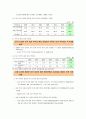 이주여성 문제  8페이지