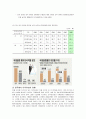 이주여성 문제  9페이지