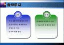해외진출, 해외직접투자.ppt 17페이지