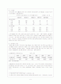 한국의 경제 발전 6페이지