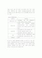 환경변화에 따른 상품개발 리스크관리 23페이지