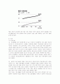 황혼이혼의 원인, 실태 및 황혼재혼에 대하여 3페이지