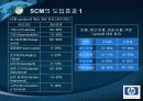 HP의 SCM과 국내 해외의 SCM도입사례 및 발전방향 4페이지