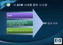 HP의 SCM과 국내 해외의 SCM도입사례 및 발전방향 13페이지