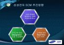 HP의 SCM과 국내 해외의 SCM도입사례 및 발전방향 15페이지