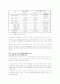 인도의 무역에 관한 연구 23페이지