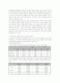 자본주의와 여성문제 21페이지
