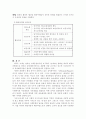 청계천 복원사업 갈등과정과 성공요인 분석사례 13페이지