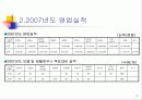 영업계획 세부 실천 보고서 4페이지