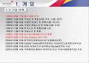 아시아나 항공 경영분석컨설팅. 4페이지