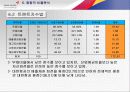 아시아나 항공 경영분석컨설팅. 34페이지