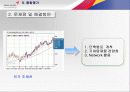 아시아나 항공 경영분석컨설팅. 41페이지